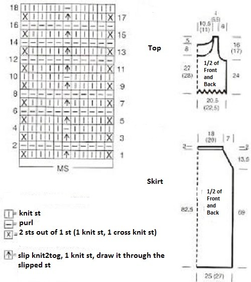 Detailed Guide to Knitting a Stylish Cotton Garment with Zigzag Patterns Detailed Guide to Knitting a Stylish Cotton Garment with Zigzag Patterns