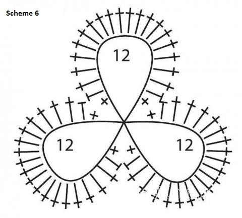 Detailed Crochet Instructions for a Stunning Cotton Garment with Motifs and Fringe