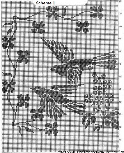 Complete Guide to Crocheting a Stylish Grey Mercerized Yarn Garment