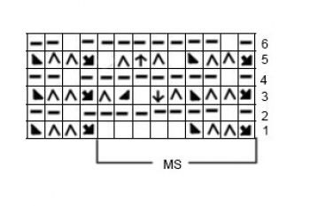 Detailed Knitting Instructions for Creative Patterns with Yarn Overs and Stitch Techniques Detailed Knitting Instructions for Creative Patterns with Yarn Overs and Stitch Techniques