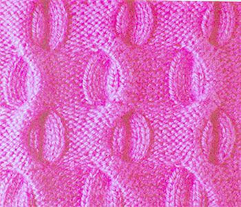 Comprehensive Guide to Knitting with Rows and Techniques for Optimal Stitch Patterns Comprehensive Guide to Knitting with Rows and Techniques for Optimal Stitch Patterns