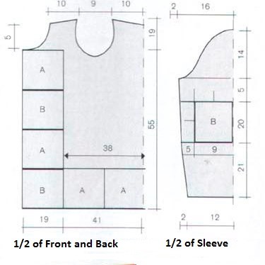 Complete Guide to Crochet Cardigan: Materials, Patterns, Instructions, and Assembly Complete Guide to Crochet Cardigan: Materials, Patterns, Instructions, and Assembly