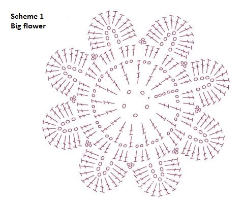 Detailed Crochet Instructions for a Beautiful Flower Vest Using Burgundy Absoluto Yarn Detailed Crochet Instructions for a Beautiful Flower Vest Using Burgundy Absoluto Yarn
