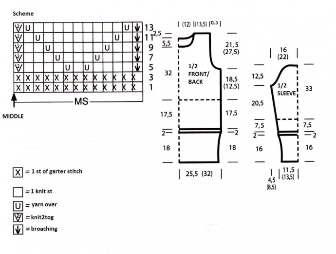 Comprehensive Knitting Instructions for a Stylish Purple Sweater with Zigzags Comprehensive Knitting Instructions for a Stylish Purple Sweater with Zigzags