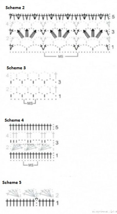 Essential Crochet Instructions for Stylish Top with Detailed Patterns and Size Information Essential Crochet Instructions for Stylish Top with Detailed Patterns and Size Information