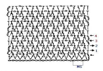 Comprehensive Guide to Yarn Color Changes and Stitch Multiples in Knitting Comprehensive Guide to Yarn Color Changes and Stitch Multiples in Knitting