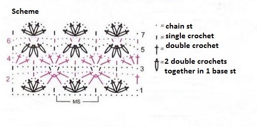 Essential Crochet Instructions for a Stylish S-M Baumwoll-Cablee Garment Essential Crochet Instructions for a Stylish S-M Baumwoll-Cablee Garment