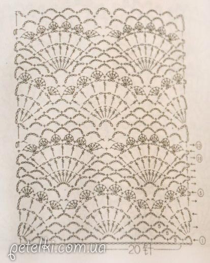 Amazing Crochet Pattern Amazing Crochet Pattern
