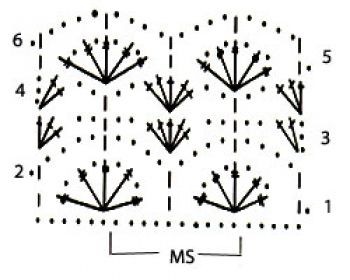 Comprehensive Guide to Crochet Techniques: Step-by-Step Instructions for Rows and Stitches Comprehensive Guide to Crochet Techniques: Step-by-Step Instructions for Rows and Stitches