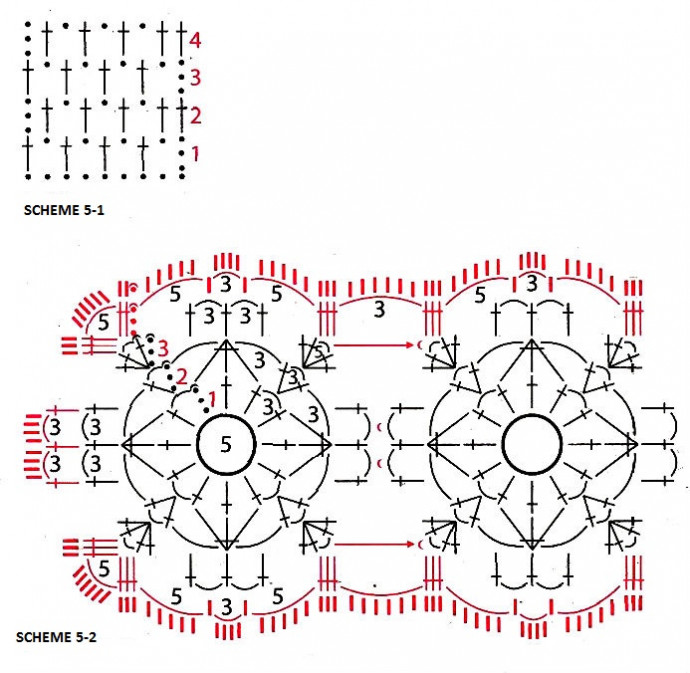 Detailed Crochet Pattern for a Stylish Garment Using Pink Yarn and Butterfly Elements Detailed Crochet Pattern for a Stylish Garment Using Pink Yarn and Butterfly Elements