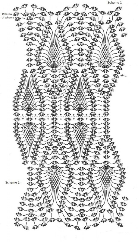 Detailed Crochet Guide for S Size Patterns Using Tulip Yarn Detailed Crochet Guide for S Size Patterns Using Tulip Yarn