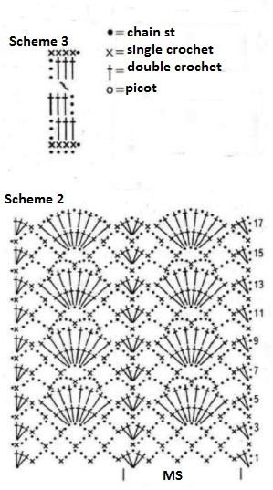 Complete Crochet Guide for Dark Orchid Yarn Project Including Sizing and Assembly Instructions Complete Crochet Guide for Dark Orchid Yarn Project Including Sizing and Assembly Instructions