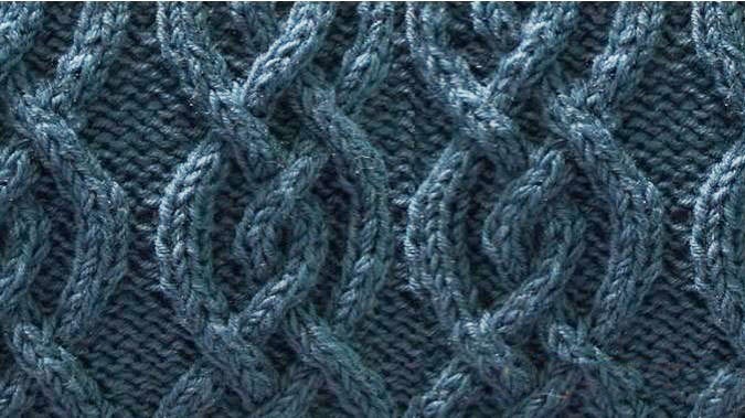 ​Relief Arans Knit Stitch