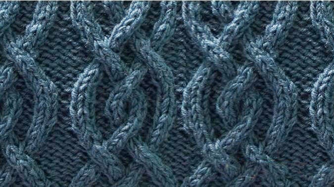 Relief Arans Knit Stitch Relief Arans Knit Stitch