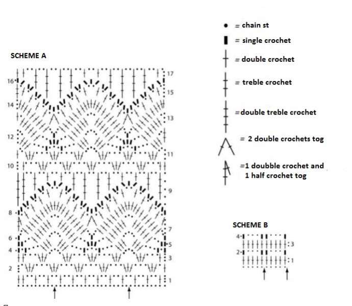 Complete Guide to Crochet Pullover with Lace and Relief Patterns Complete Guide to Crochet Pullover with Lace and Relief Patterns