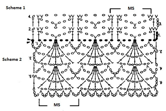 Complete Guide to Crocheting a Beautiful Bolero with Fringe and Sleeves
