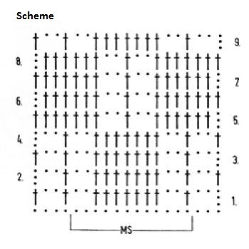 ​Crochet Domino Pattern