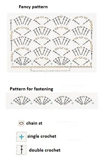 Complete Guide to Crochet a Stylish Sweater with Detailed Instructions and Materials Required Complete Guide to Crochet a Stylish Sweater with Detailed Instructions and Materials Required