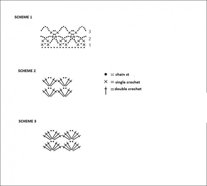 Complete Guide on Crocheting a Stylish Faux Silk Top with Pattern Instructions Complete Guide on Crocheting a Stylish Faux Silk Top with Pattern Instructions