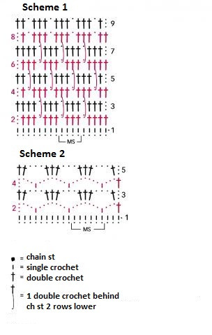 Complete Crochet Instructions for a Stylish Khaki and Brown Garment Complete Crochet Instructions for a Stylish Khaki and Brown Garment