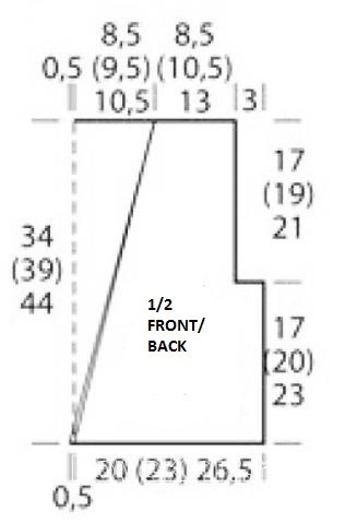 Complete Guide to Crochet Bandana Yarn Pattern Including Size, Stitch Control, and Assembly Instructions Complete Guide to Crochet Bandana Yarn Pattern Including Size, Stitch Control, and Assembly Instructions