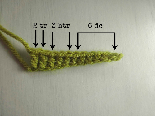 Helping our users. ​Crochet Leaves and Acorns Garland.