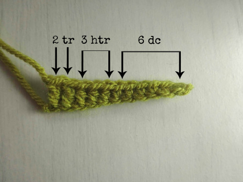 Crafting Beautiful Crochet Leaves and Acorns: A Step-by-Step Guide Crafting Beautiful Crochet Leaves and Acorns: A Step-by-Step Guide