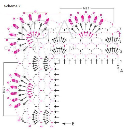 A Complete Guide to Creating a Stylish Crochet Blanket with Seidana Yarn A Complete Guide to Creating a Stylish Crochet Blanket with Seidana Yarn