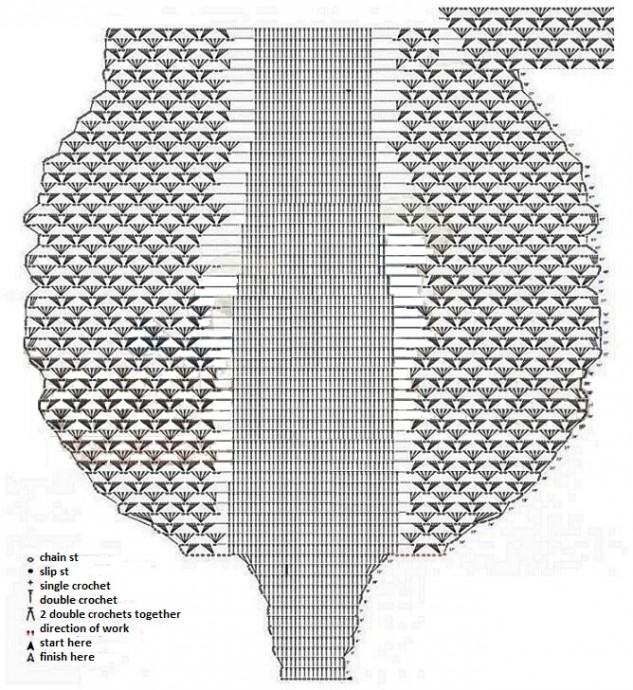 Complete Guide to Crocheting a Stylish Top with Acrylic Yarn Complete Guide to Crocheting a Stylish Top with Acrylic Yarn