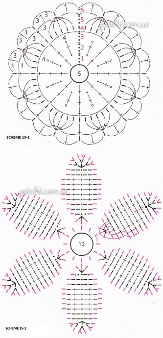 Complete Guide to Crochet Motifs: Step-by-Step Instructions for Creating Beautiful Designs Complete Guide to Crochet Motifs: Step-by-Step Instructions for Creating Beautiful Designs