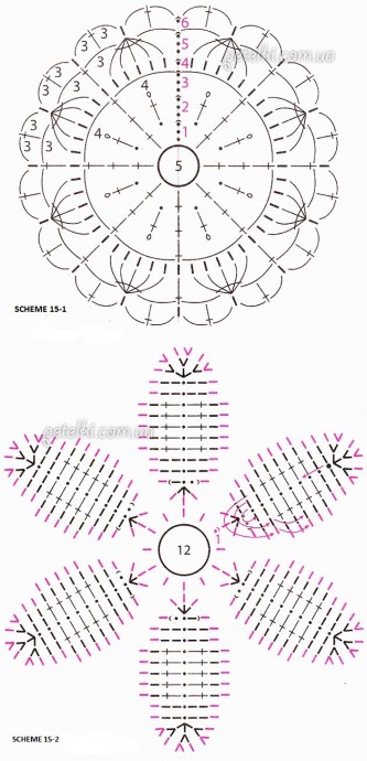 ​Crochet Blouse from Motifs