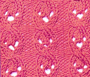 Detailed Knitting Instructions for Creating Beautiful Patterns with Yarn Techniques Detailed Knitting Instructions for Creating Beautiful Patterns with Yarn Techniques