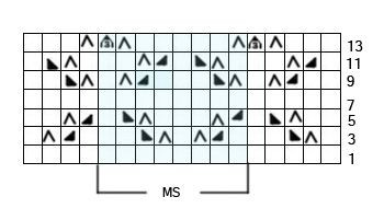 ​Knit Rhombs Pattern