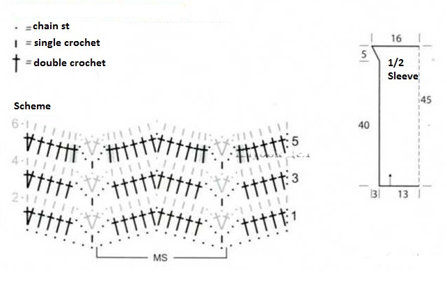 Exciting New Crafting Challenge: Join Us for "MAKE WITH CRAFTORATOR" and Try This Crochet Pattern! Exciting New Crafting Challenge: Join Us for "MAKE WITH CRAFTORATOR" and Try This Crochet Pattern!