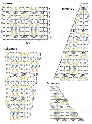 Complete Guide to Crochet Pullover with Woolen Mélange Yarn for Beginners Complete Guide to Crochet Pullover with Woolen Mélange Yarn for Beginners