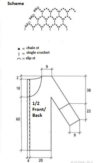 Comprehensive Guide to Crochet Sweater Creation Using Woolen Yarn Comprehensive Guide to Crochet Sweater Creation Using Woolen Yarn