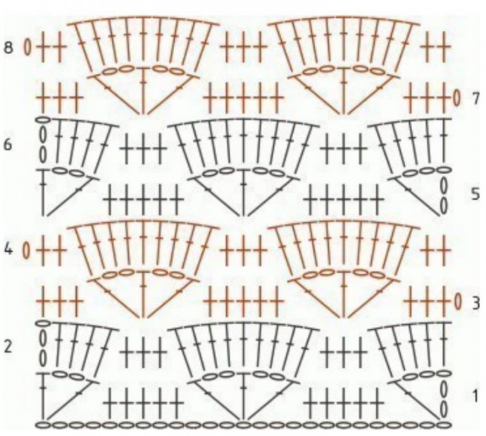 ​Scale Crochet Stitch # 2