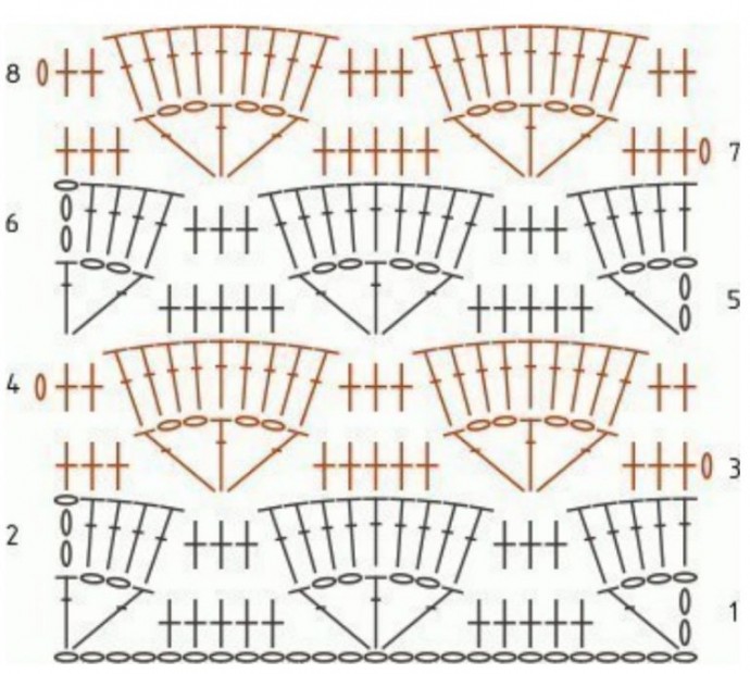 ​Scale Crochet Stitch # 2