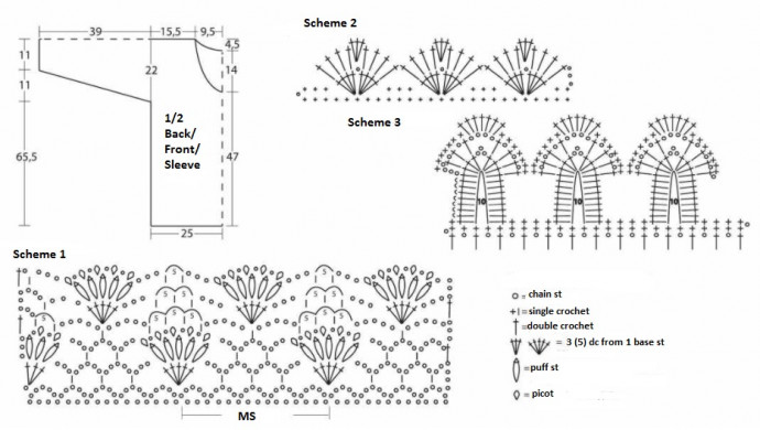 Complete Crochet Instructions for Stylish Blue Yarn Sweater with Fringe and Patterns Complete Crochet Instructions for Stylish Blue Yarn Sweater with Fringe and Patterns