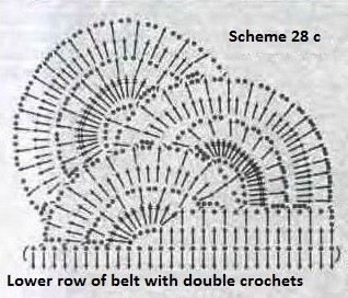 Complete Guide to Crochet Lace Bra and Skirt with Detailed Instructions Complete Guide to Crochet Lace Bra and Skirt with Detailed Instructions