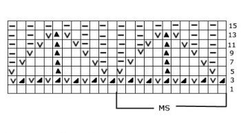 ​Fancy Knit Pyramids Pattern