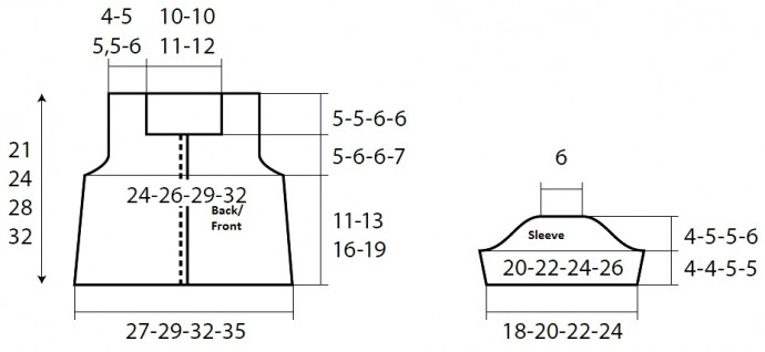 Comprehensive Guide to Knitting a Stylish Baby Sweater with Fancy Pattern Techniques Comprehensive Guide to Knitting a Stylish Baby Sweater with Fancy Pattern Techniques
