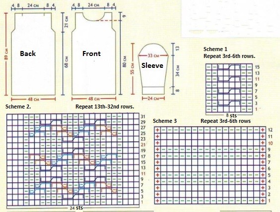 Complete Guide to Knitting a Stylish Green-Blue Sweater with Detailed Instructions Complete Guide to Knitting a Stylish Green-Blue Sweater with Detailed Instructions