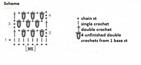 Complete Guide to Creating a Cozy Crochet Sweater with Burgundy Yarn Complete Guide to Creating a Cozy Crochet Sweater with Burgundy Yarn