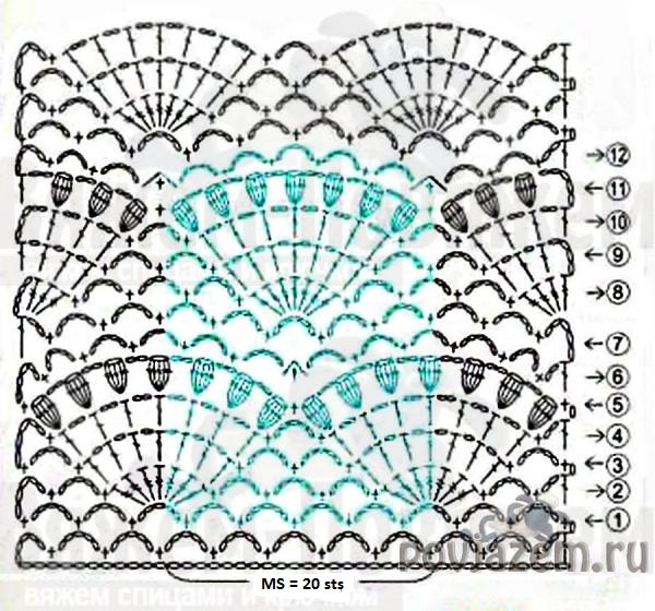 Crochet Fans Stitch