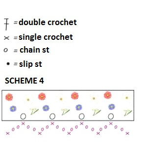 Complete Guide to Crafting a Beautiful Crochet Vest with Floral Accents Complete Guide to Crafting a Beautiful Crochet Vest with Floral Accents