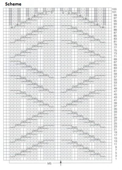 Comprehensive Knitting Instructions for Cozy Sweaters with Vario Yarn Comprehensive Knitting Instructions for Cozy Sweaters with Vario Yarn