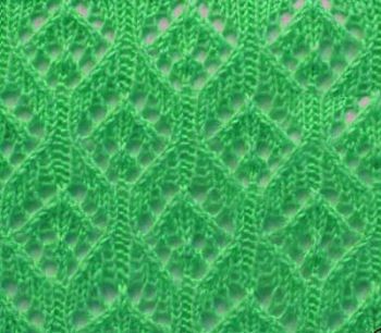 Complete Guide to Knitting a Beautiful Pattern with Advanced Techniques Complete Guide to Knitting a Beautiful Pattern with Advanced Techniques