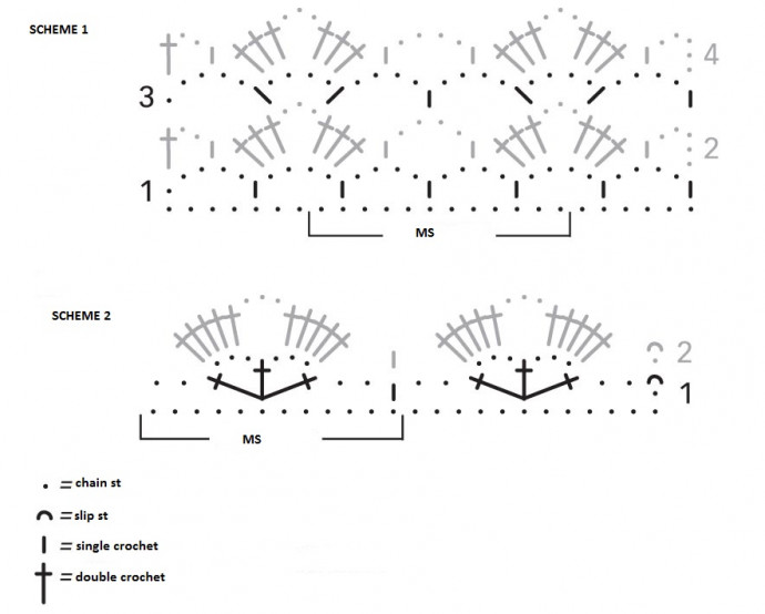 Complete Guide to Crochet Patterns Using Beige Yarn: Shells Pattern and Assembly Instructions for S, M, L Sizes Complete Guide to Crochet Patterns Using Beige Yarn: Shells Pattern and Assembly Instructions for S, M, L Sizes