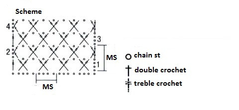 Complete Guide for Crochet Black Lace Top with Crystal Details Complete Guide for Crochet Black Lace Top with Crystal Details